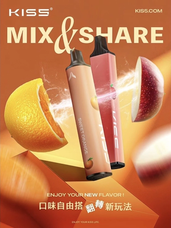 KISS凱斯拋棄式6500口